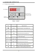 Preview for 38 page of Distinction PASRW030 Installation Instructions Manual