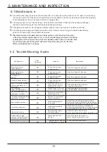 Preview for 43 page of Distinction PASRW030 Installation Instructions Manual