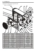 Preview for 46 page of Distinction PASRW030 Installation Instructions Manual