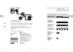 Preview for 16 page of Disty distybox 300 Operating Instructions Manual