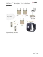 Preview for 5 page of Disty distyNotruf pro Ascom Operating Instructions Manual