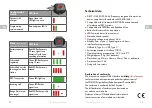 Preview for 12 page of Disty Notruf stationar Operating Instructions Manual