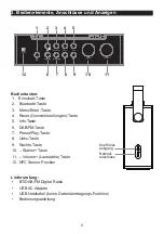 Предварительный просмотр 6 страницы DITALIO BLU1 Manual