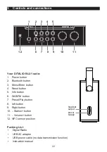 Предварительный просмотр 22 страницы DITALIO BLU1 Manual