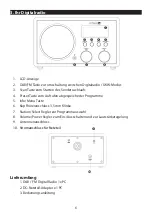 Предварительный просмотр 6 страницы DITALIO DP 1 User Manual