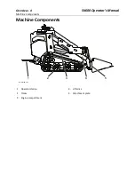 Предварительный просмотр 5 страницы Ditch Witch 053-2962 Operator'S Manual