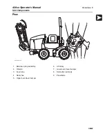 Preview for 6 page of Ditch Witch 420sx Operator'S Manual