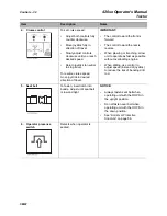 Preview for 33 page of Ditch Witch 420sx Operator'S Manual