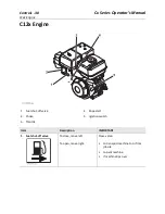 Preview for 31 page of Ditch Witch C12x Operator'S Manual