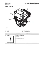 Preview for 33 page of Ditch Witch C12x Operator'S Manual