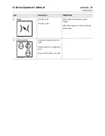 Preview for 38 page of Ditch Witch C12x Operator'S Manual