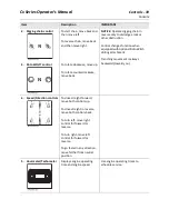 Preview for 40 page of Ditch Witch C12x Operator'S Manual