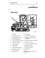 Preview for 11 page of Ditch Witch ht25 Service Manual