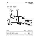 Preview for 64 page of Ditch Witch ht25 Service Manual