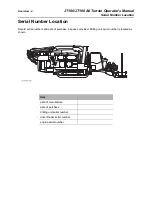 Preview for 3 page of Ditch Witch JT100 Operator'S Manual