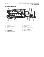 Preview for 5 page of Ditch Witch JT100 Operator'S Manual