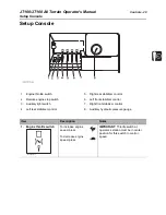 Preview for 30 page of Ditch Witch JT100 Operator'S Manual