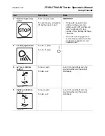 Preview for 31 page of Ditch Witch JT100 Operator'S Manual