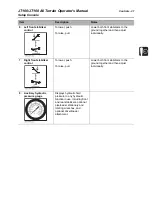 Preview for 32 page of Ditch Witch JT100 Operator'S Manual