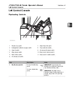 Preview for 38 page of Ditch Witch JT100 Operator'S Manual