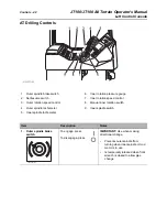 Preview for 43 page of Ditch Witch JT100 Operator'S Manual