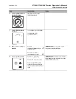 Preview for 45 page of Ditch Witch JT100 Operator'S Manual