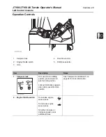 Preview for 46 page of Ditch Witch JT100 Operator'S Manual