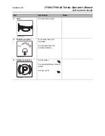 Preview for 47 page of Ditch Witch JT100 Operator'S Manual