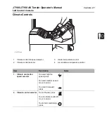 Preview for 48 page of Ditch Witch JT100 Operator'S Manual