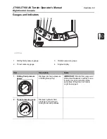 Preview for 54 page of Ditch Witch JT100 Operator'S Manual