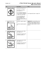 Preview for 57 page of Ditch Witch JT100 Operator'S Manual