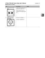 Preview for 58 page of Ditch Witch JT100 Operator'S Manual