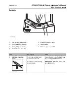 Preview for 59 page of Ditch Witch JT100 Operator'S Manual