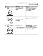 Preview for 61 page of Ditch Witch JT100 Operator'S Manual