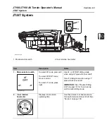 Preview for 64 page of Ditch Witch JT100 Operator'S Manual