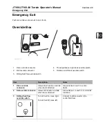 Preview for 66 page of Ditch Witch JT100 Operator'S Manual