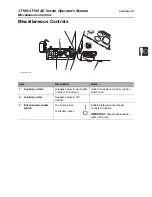 Preview for 68 page of Ditch Witch JT100 Operator'S Manual