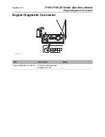 Preview for 71 page of Ditch Witch JT100 Operator'S Manual