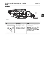 Preview for 72 page of Ditch Witch JT100 Operator'S Manual