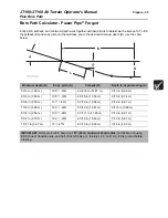 Preview for 96 page of Ditch Witch JT100 Operator'S Manual