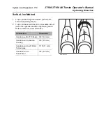 Preview for 171 page of Ditch Witch JT100 Operator'S Manual