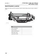 Preview for 3 page of Ditch Witch JT1220 Mach 1 Operator'S Manual