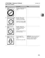 Preview for 30 page of Ditch Witch JT1220 Mach 1 Operator'S Manual