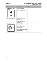 Preview for 31 page of Ditch Witch JT1220 Mach 1 Operator'S Manual