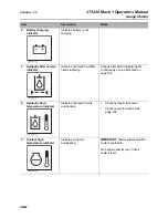 Preview for 33 page of Ditch Witch JT1220 Mach 1 Operator'S Manual