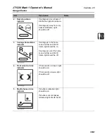 Preview for 36 page of Ditch Witch JT1220 Mach 1 Operator'S Manual