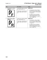 Preview for 37 page of Ditch Witch JT1220 Mach 1 Operator'S Manual