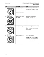 Preview for 39 page of Ditch Witch JT1220 Mach 1 Operator'S Manual