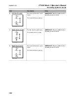 Preview for 43 page of Ditch Witch JT1220 Mach 1 Operator'S Manual