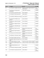 Preview for 145 page of Ditch Witch JT1220 Mach 1 Operator'S Manual